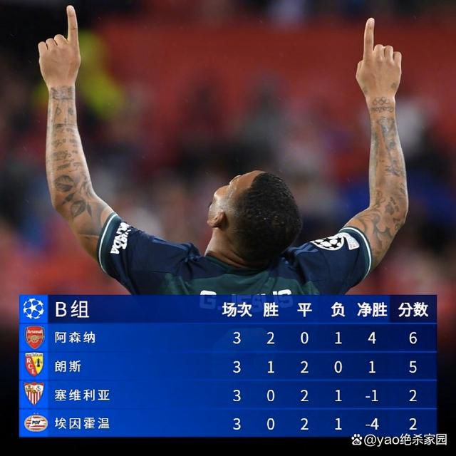 长款