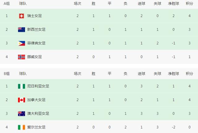 私家侦探：爱情与战争