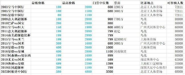 国产高清区