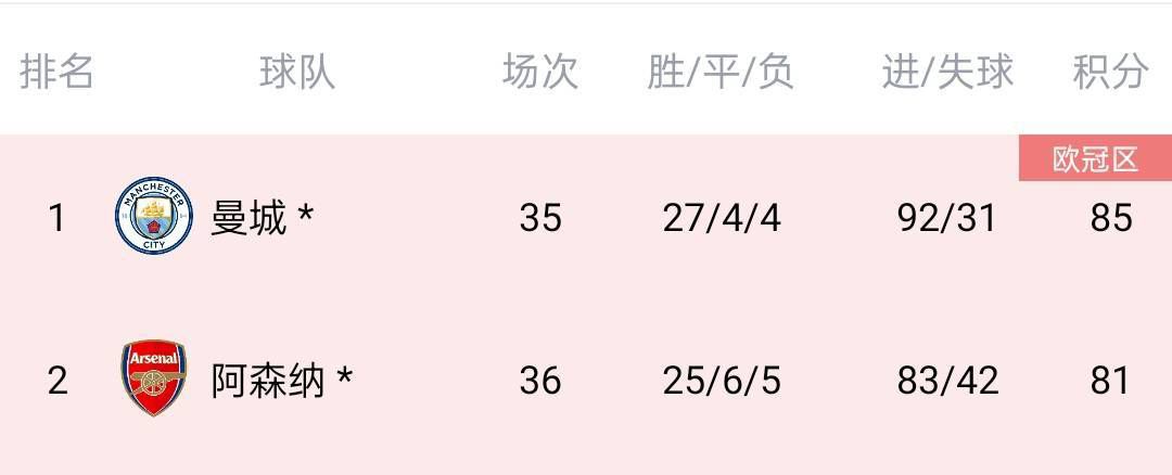 五月天婷婷色综合