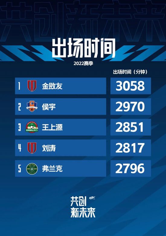 差差差30
