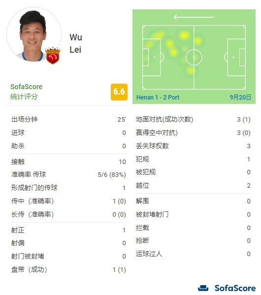 一个好绅士
