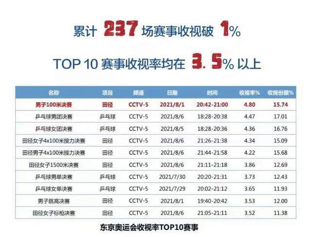 色在线播放